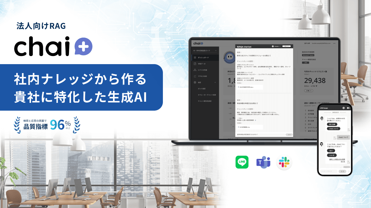 chai+のヘッダー画像