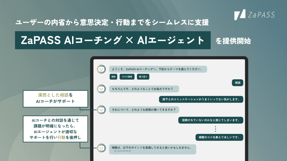 ZaPASS AIコーチング × AIエージェントのヘッダー画像