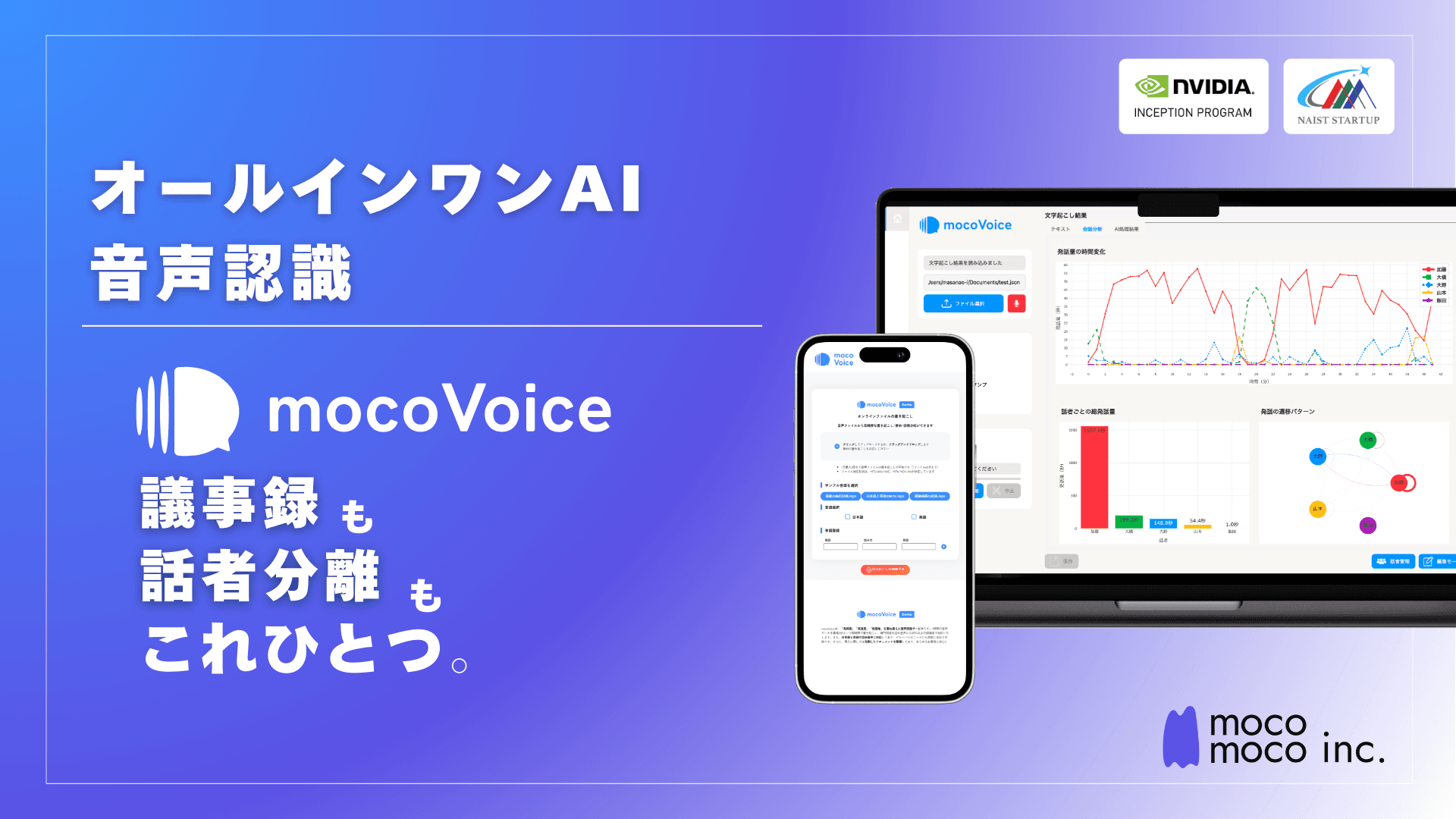 mocoVoiceのヘッダー画像
