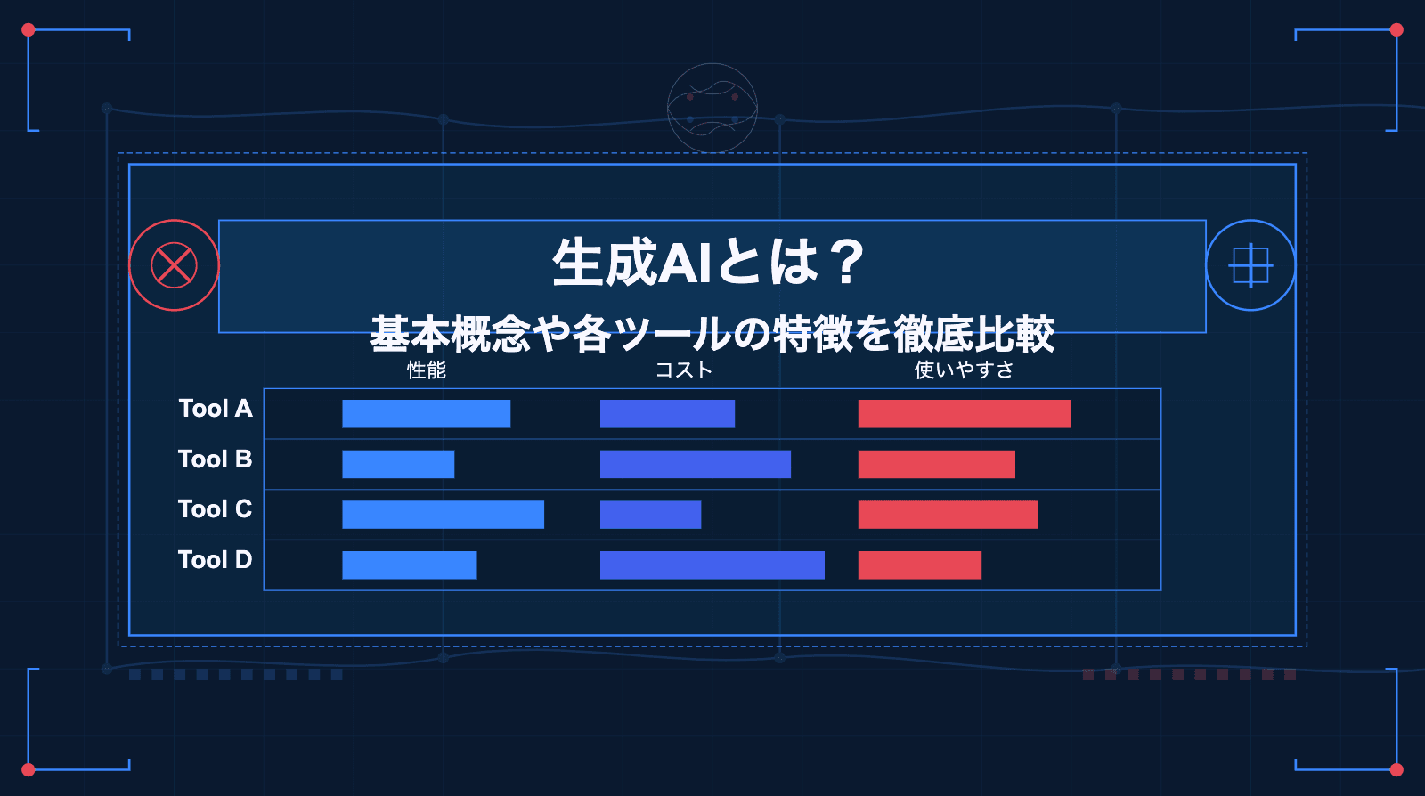 【2025年最新】生成AIとは？種類別に特徴・機能を徹底比較｜無料ツールや注意点も解説