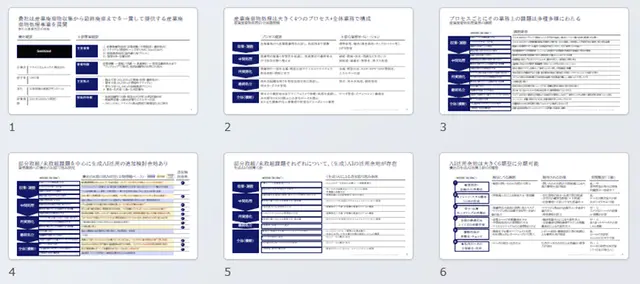 AI活用余地分析レポートの例